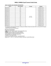 MMQA33VT1G datasheet.datasheet_page 6