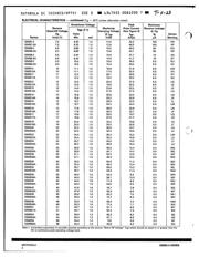 1SMB64 datasheet.datasheet_page 2