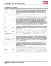 IS43DR16320C-3DBLI-TR datasheet.datasheet_page 3