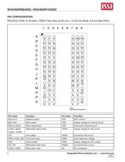 IS43DR16320C-3DBLI-TR datasheet.datasheet_page 6