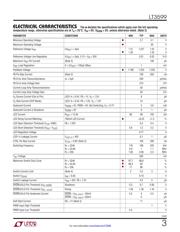 LT3599EUH#TRPBF datasheet.datasheet_page 3