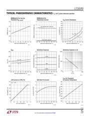 LT3599EUH#TRPBF datasheet.datasheet_page 5