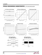 LT3599EUH#TRPBF datasheet.datasheet_page 6