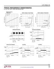 LTC3561AEDD#PBF datasheet.datasheet_page 5