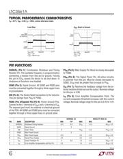 LTC3561AEDD#PBF datasheet.datasheet_page 6