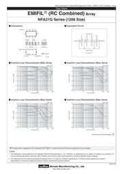 NFA31GD1006R84D(NFA3216G2C100R6R8T1M00-66) datasheet.datasheet_page 1