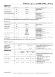 EKMC1601111 datasheet.datasheet_page 3