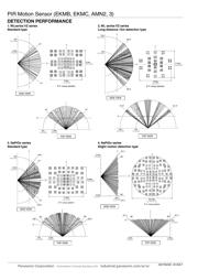 EKMC1601111 datasheet.datasheet_page 4