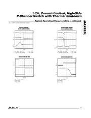 MAX893LESA+T datasheet.datasheet_page 5