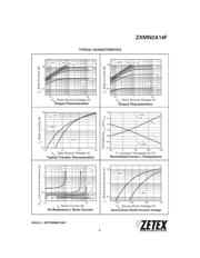 ZXMN2A14F datasheet.datasheet_page 5