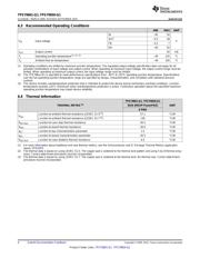 TPS79801-Q1 Datasheet PDF page 4