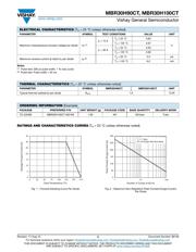 MBR30H100CT-M3/4W datasheet.datasheet_page 2