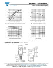 MBR30H100CT-M3/4W datasheet.datasheet_page 3