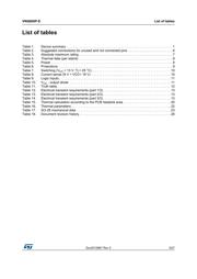 VNQ600P-E datasheet.datasheet_page 3