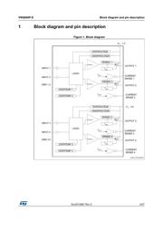 VNQ600P-E datasheet.datasheet_page 5