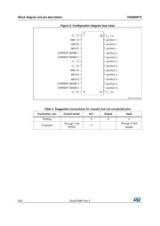 VNQ600P-E datasheet.datasheet_page 6