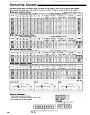 1SS133 datasheet.datasheet_page 1