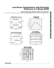 MAX9646EBS+G45 datasheet.datasheet_page 5