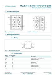 74LVCH2T45DC-Q100H 数据规格书 3