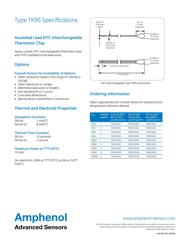 DC95F103V datasheet.datasheet_page 4