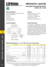 HMC344LP3E datasheet.datasheet_page 3