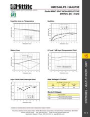 HMC344LP3E datasheet.datasheet_page 4