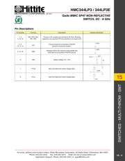 HMC344LP3E datasheet.datasheet_page 6