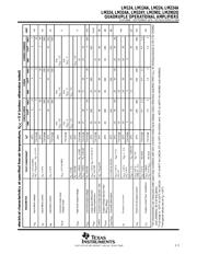 LM2902D datasheet.datasheet_page 5