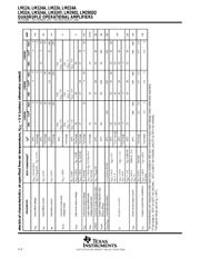 LM2902D datasheet.datasheet_page 6