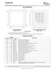 TLV320AIC3106IGQER datasheet.datasheet_page 4