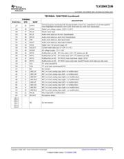 TLV320AIC3106IGQER datasheet.datasheet_page 5