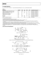 ADN4661 datasheet.datasheet_page 4