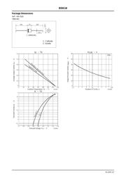 DSK10E datasheet.datasheet_page 2