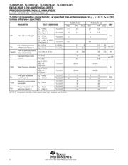 TLE2037AQDRQ1 datasheet.datasheet_page 6