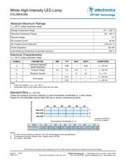 OVLAW4CB6 datasheet.datasheet_page 2