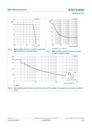 BTA316-800E.127 datasheet.datasheet_page 5