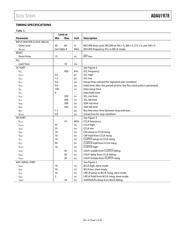 ADAU1978WBCPZ 数据规格书 6