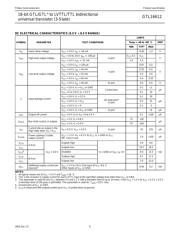 GTL16612DL,512 datasheet.datasheet_page 6