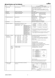 GRM21BC80J226ME51L 数据规格书 2