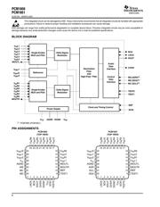 PCM1850 datasheet.datasheet_page 2