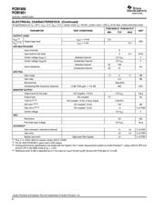 PCM1850 datasheet.datasheet_page 6