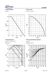 BSL308PE H6327 datasheet.datasheet_page 4