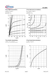 BSL308PE H6327 datasheet.datasheet_page 5