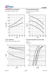 BSL308PE H6327 datasheet.datasheet_page 6