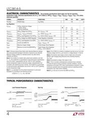 LTC3814EFE-5#PBF datasheet.datasheet_page 4