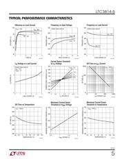 LTC3814EFE-5#PBF datasheet.datasheet_page 5