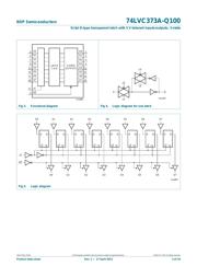 74LVC373APW-Q100 datasheet.datasheet_page 4