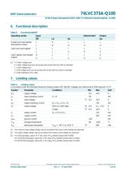 74LVC373APW-Q100 datasheet.datasheet_page 6