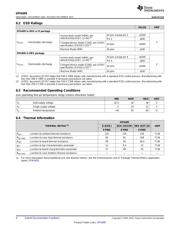 OPA695IDR datasheet.datasheet_page 4