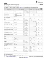 OPA695ID datasheet.datasheet_page 6